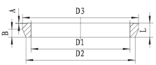 A型密封膠圈結(jié)構(gòu)圖